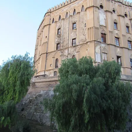 A Casa Di Olga Appartamento Palermo